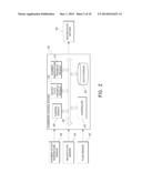 SURGICAL HUMIDIFIER CONTROL diagram and image