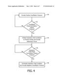 METHOD AND APPARATUS FOR ASSISTING AIRWAY CLEARANCE diagram and image