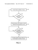 METHOD AND APPARATUS FOR ASSISTING AIRWAY CLEARANCE diagram and image