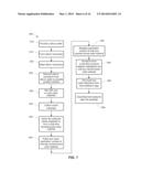 BULK-SIZE NANOSTRUCTURED MATERIALS AND METHODS FOR MAKING THE SAME BY     SINTERING NANOWIRES diagram and image