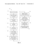 BULK-SIZE NANOSTRUCTURED MATERIALS AND METHODS FOR MAKING THE SAME BY     SINTERING NANOWIRES diagram and image