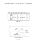 BULK-SIZE NANOSTRUCTURED MATERIALS AND METHODS FOR MAKING THE SAME BY     SINTERING NANOWIRES diagram and image