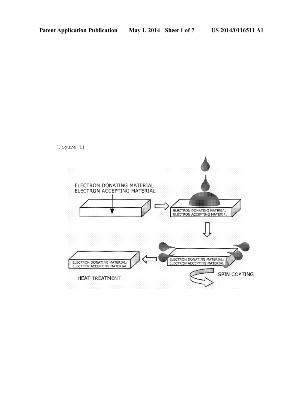 ACTIVE LAYER, ORGANIC PHOTOVOLTAIC CELL COMPRISING THE SAME AND     MANUFACTURING METHOD THEREOF - diagram, schematic, and image 02