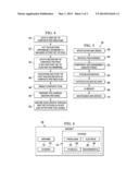 Composite Tool Having Vacuum Integrity and Method of Making the Same diagram and image