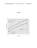 MICROBIAL PROCESSES FOR INCREASING FLUID MOBILITY IN A HEAVY OIL RESERVOIR diagram and image