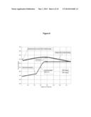 MICROBIAL PROCESSES FOR INCREASING FLUID MOBILITY IN A HEAVY OIL RESERVOIR diagram and image