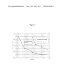 MICROBIAL PROCESSES FOR INCREASING FLUID MOBILITY IN A HEAVY OIL RESERVOIR diagram and image