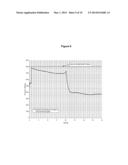 MICROBIAL PROCESSES FOR INCREASING FLUID MOBILITY IN A HEAVY OIL RESERVOIR diagram and image