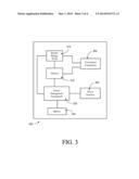 SECURED BROADBAND DEVICE diagram and image