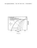 HYDROGEN EVOLUTION REACTION CATALYST diagram and image