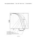 HYDROGEN EVOLUTION REACTION CATALYST diagram and image