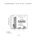 HYDROGEN EVOLUTION REACTION CATALYST diagram and image