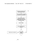 Non-Cyanide Base Electro Chemical Polishing diagram and image