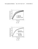 Apparatus and Method for Evaluating Characteristics of Target Molecules diagram and image