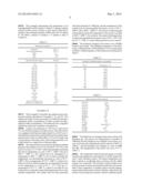 SELF-ACTIVATING HYDROPROCESSING CATALYST AND PROCESS FOR TREATING HEAVY     HYDROCARBON FEEDSTOCKS diagram and image