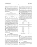 SELF-ACTIVATING HYDROPROCESSING CATALYST AND PROCESS FOR TREATING HEAVY     HYDROCARBON FEEDSTOCKS diagram and image