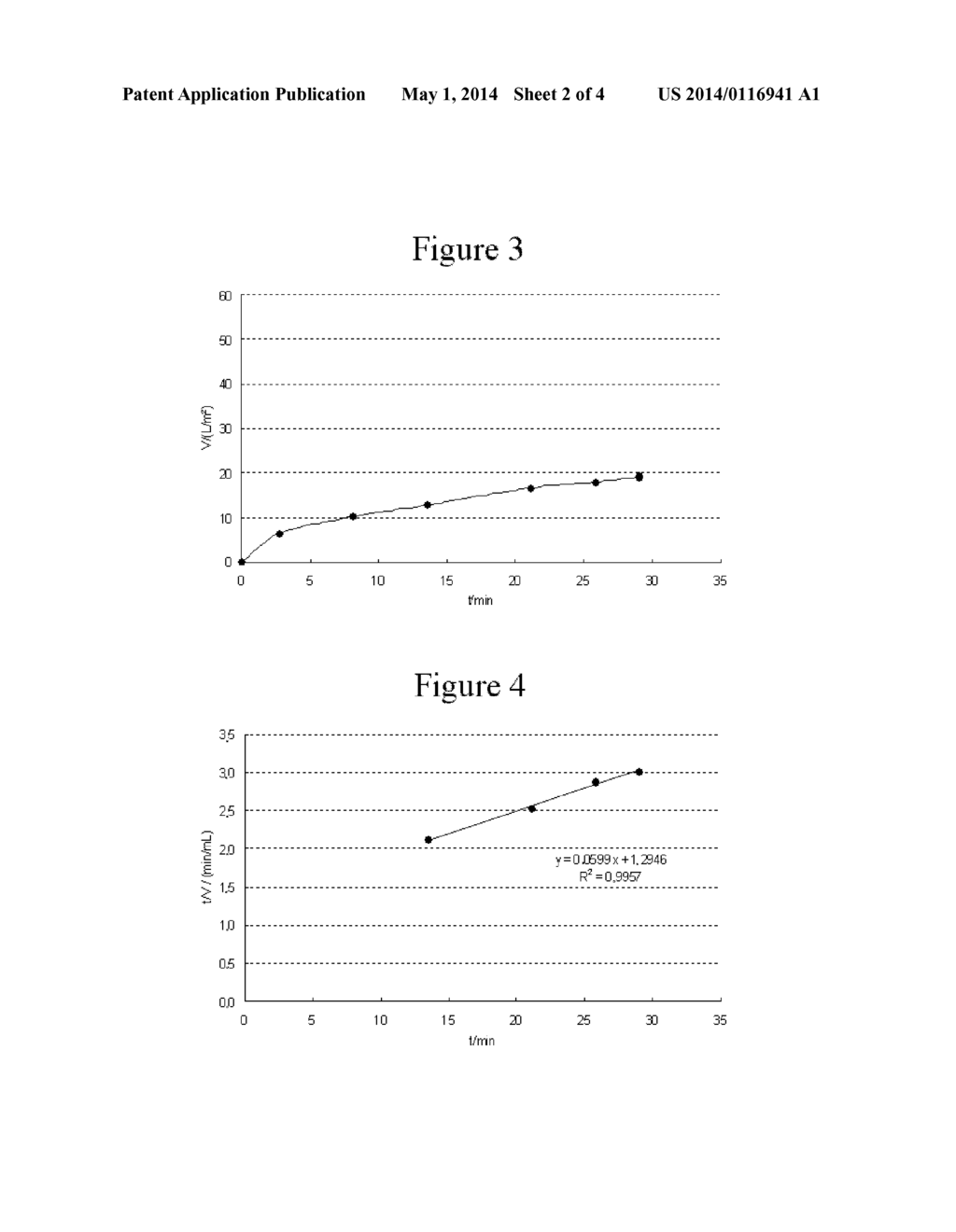 METHOD FOR REMOVING BIOPOLYMER AGGREGATES AND VIRUSES FROM A FLUID - diagram, schematic, and image 03