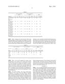 USE OF MULTIVALENT INORGANIC ADDITIVES diagram and image