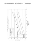 DISPOSAL OF OIL SAND TAILINGS CENTRIFUGE CAKE diagram and image