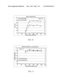 CO-PROCESSING OF FLUID FINE TAILINGS AND FRESH OIL SANDS TAILINGS diagram and image