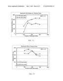 CO-PROCESSING OF FLUID FINE TAILINGS AND FRESH OIL SANDS TAILINGS diagram and image