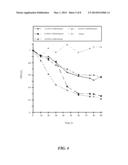 OXIDATION OF CONTAMINANTS diagram and image