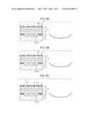 FABRICATION METHOD FOR MICROLENS ARRAY SUBSTRATE diagram and image
