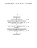 TAG INTEGRATED CIRCUIT MODULE APPARATUS AND METHOD OF FABRICATING TAG     INTEGRATED CIRCUIT MODULE APPARATUS diagram and image