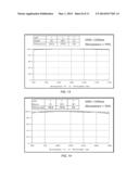 Infrared Reflection/Absorption Layer For Reducing Ghost Image of Infrared     Reflection Noise And Image Sensor Using the Same diagram and image