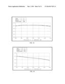 Infrared Reflection/Absorption Layer For Reducing Ghost Image of Infrared     Reflection Noise And Image Sensor Using the Same diagram and image