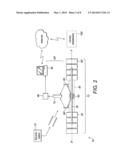 METHOD AND APPARATUS FOR IDENTIFICATION OF SAMPLES diagram and image