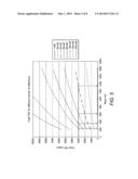 METHOD AND APPARATUS FOR IDENTIFICATION OF SAMPLES diagram and image