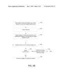 Retarding Field Analyzer Integral with Particle Beam Column diagram and image