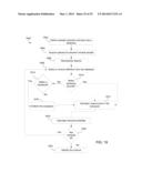 Mineral Identification Using Mineral Definitions Having Compositional     Ranges diagram and image