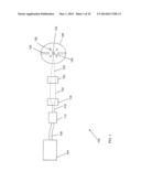 Laser-Driven Light Source diagram and image