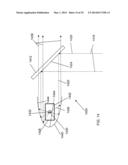 Laser-Driven Light Source diagram and image