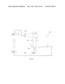 Laser-Driven Light Source diagram and image