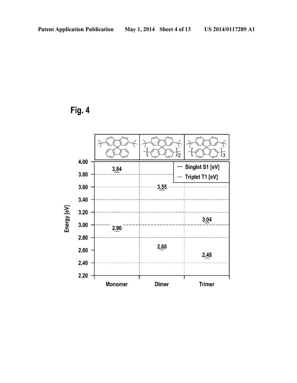 MATERIALS FOR ORGANIC ELECTROLUMINESCENT DEVICES - diagram, schematic, and image 05