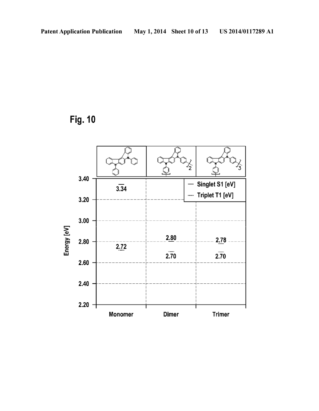 MATERIALS FOR ORGANIC ELECTROLUMINESCENT DEVICES - diagram, schematic, and image 11