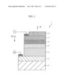 COATING SOLUTION FOR FORMING LIGHT-ABSORBING LAYER, AND METHOD OF     PRODUCING COATING SOLUTION FOR FORMING LIGHT-ABSORBING LAYER diagram and image