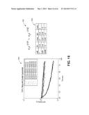 SEMICONDUCTOR STRUCTURE HAVING NANOCRYSTALLINE CORE AND NANOCRYSTALLINE     SHELL PAIRING WITH COMPOSITIONAL TRANSITION LAYER diagram and image