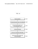 ORGANIC LIGHT EMITTING DIODE DISPLAY AND METHOD OF MANUFACTURING THE SAME diagram and image