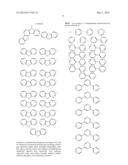 HOST MATERIALS FOR OLEDS diagram and image