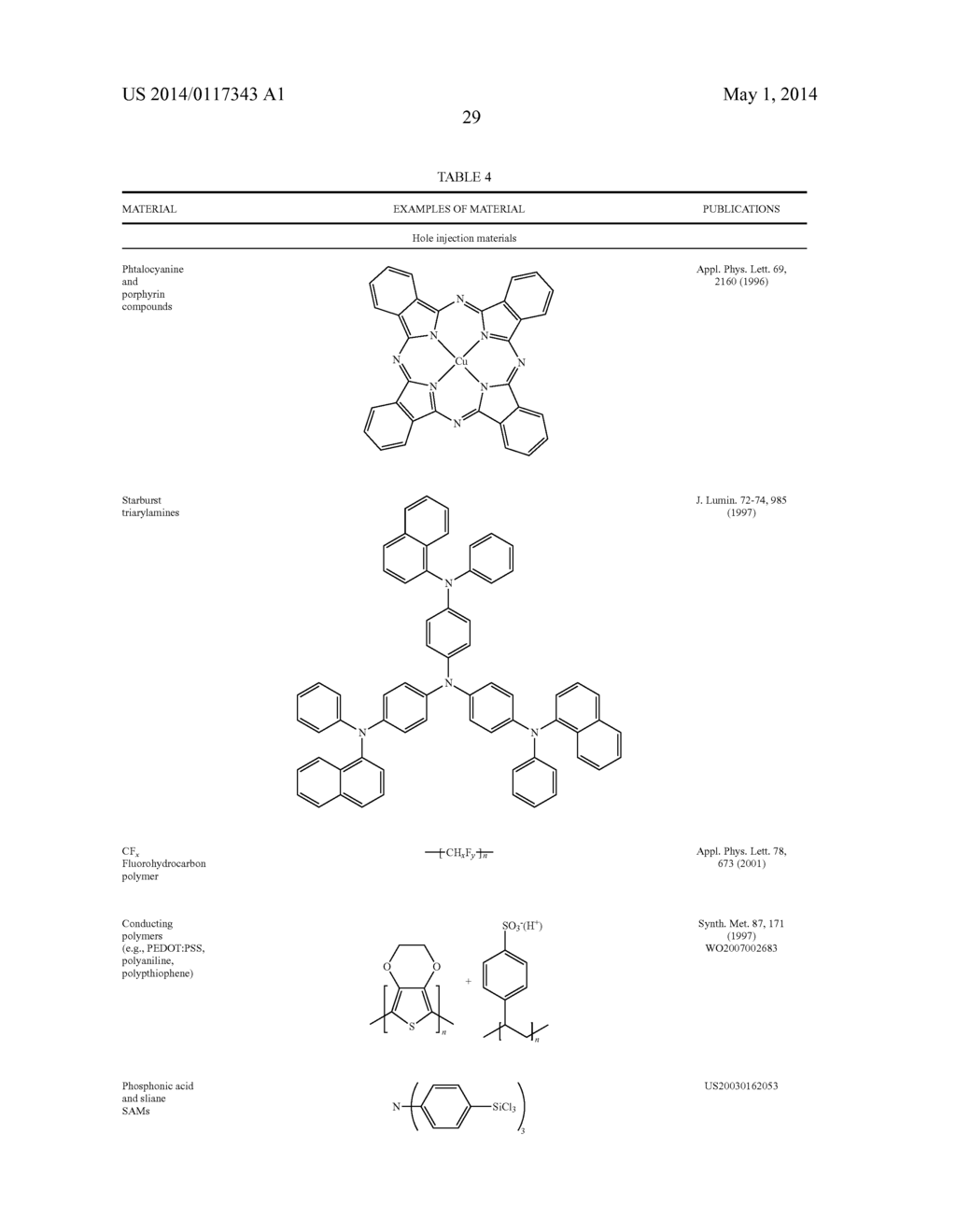 HOST MATERIALS FOR OLEDS - diagram, schematic, and image 35