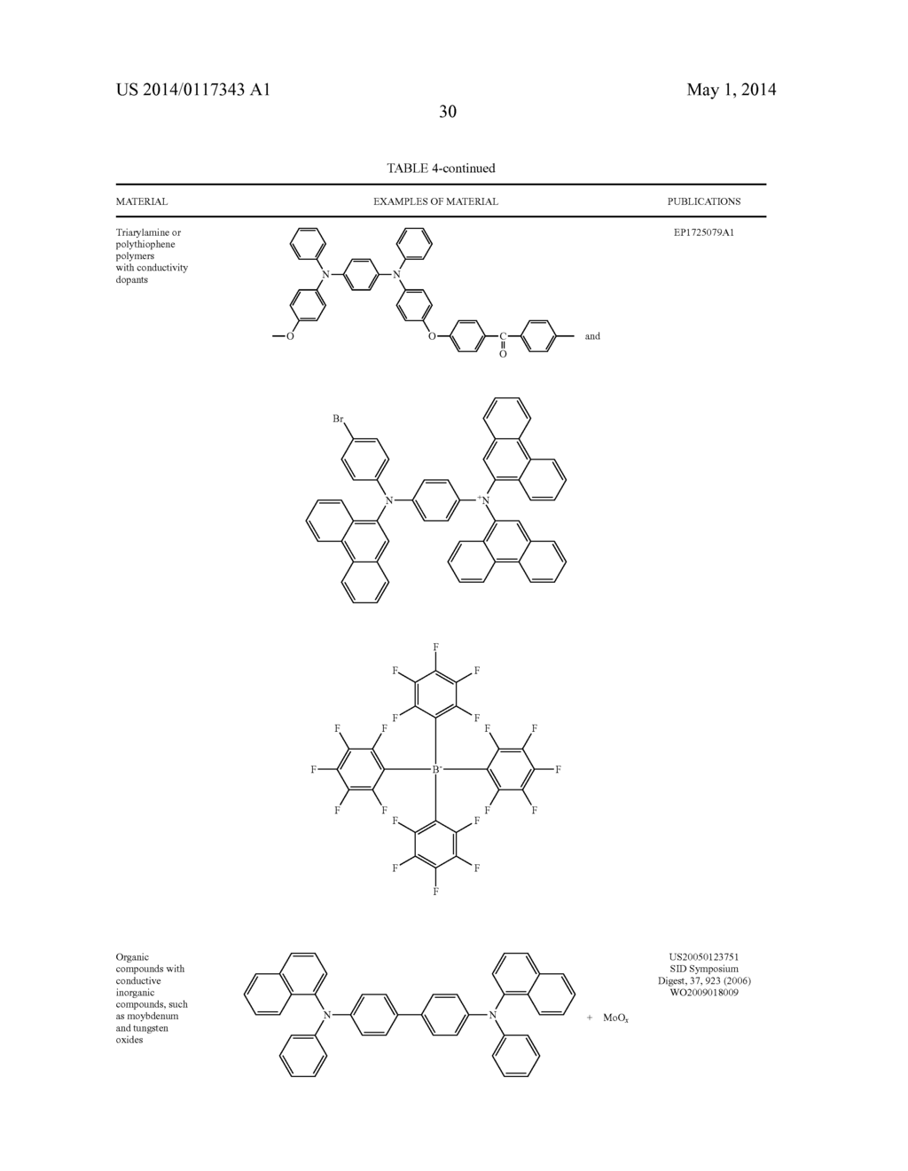 HOST MATERIALS FOR OLEDS - diagram, schematic, and image 36