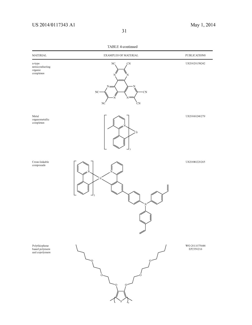 HOST MATERIALS FOR OLEDS - diagram, schematic, and image 37