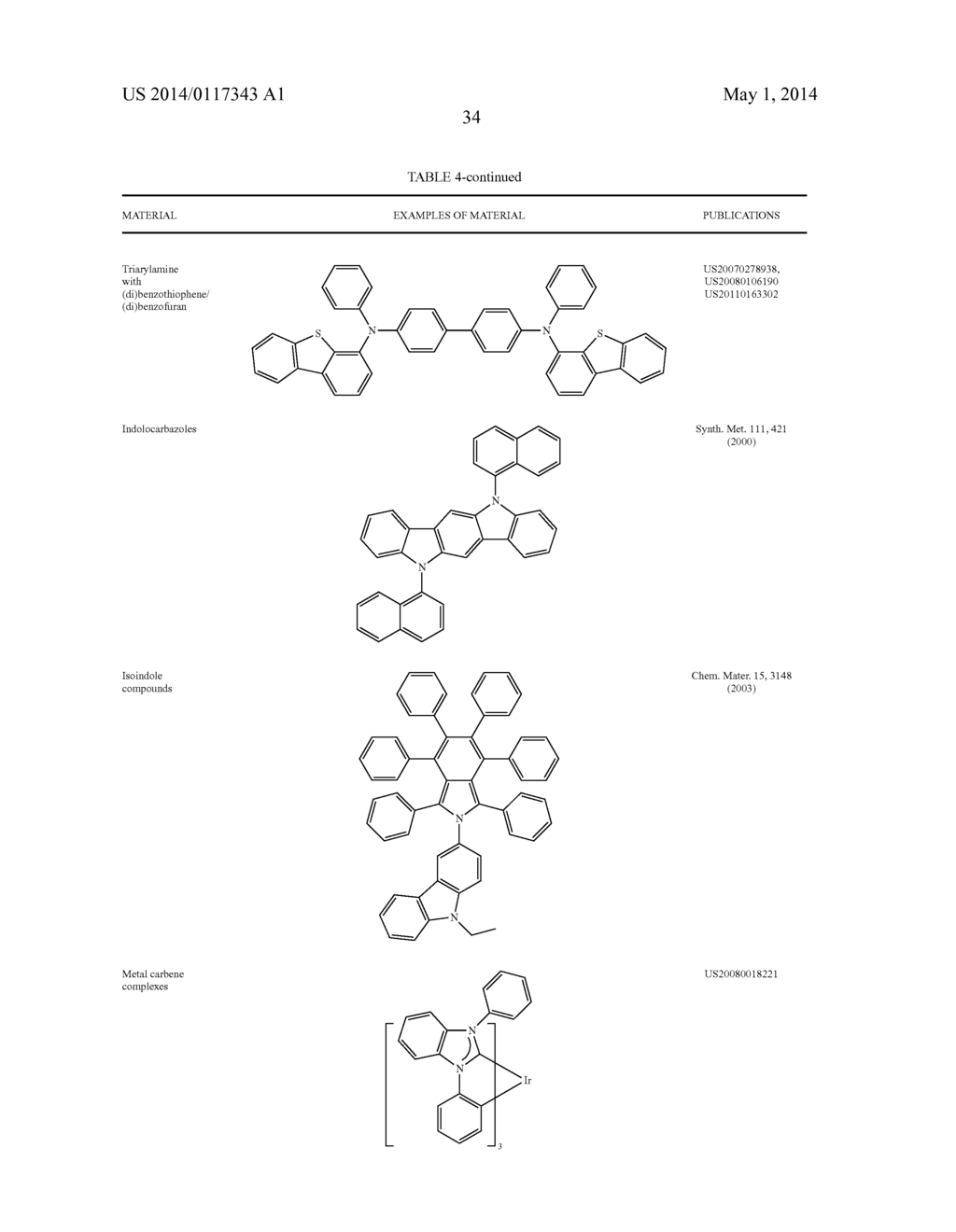 HOST MATERIALS FOR OLEDS - diagram, schematic, and image 40