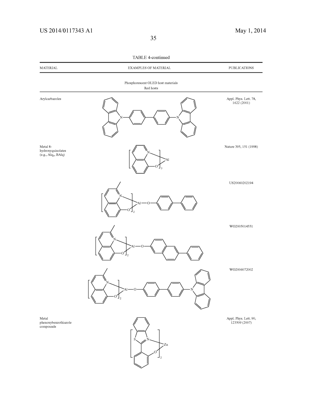 HOST MATERIALS FOR OLEDS - diagram, schematic, and image 41