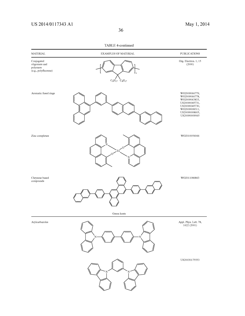 HOST MATERIALS FOR OLEDS - diagram, schematic, and image 42