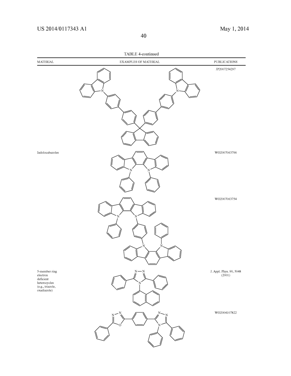 HOST MATERIALS FOR OLEDS - diagram, schematic, and image 46